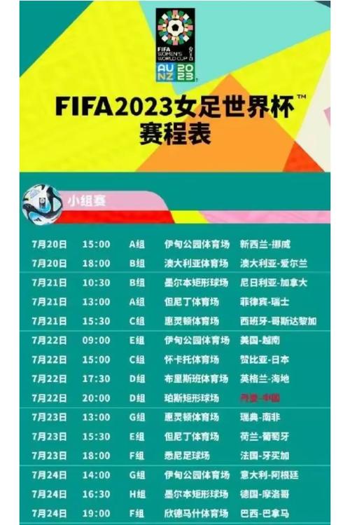 2023年女足世界杯赛程韩国